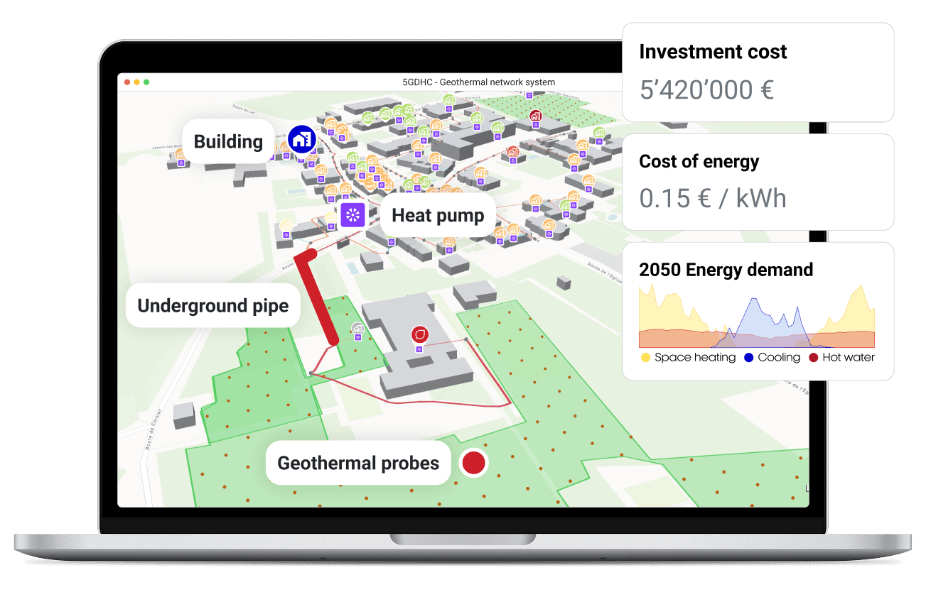 Planeto thermal network design software