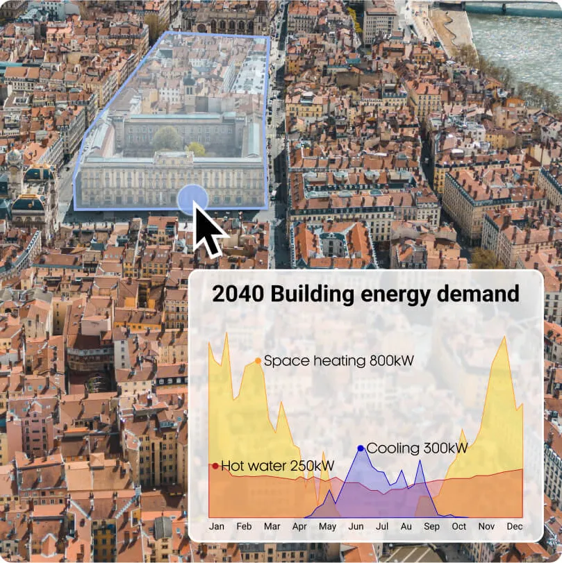 Urban Building Energy Modelling & Simulation Software