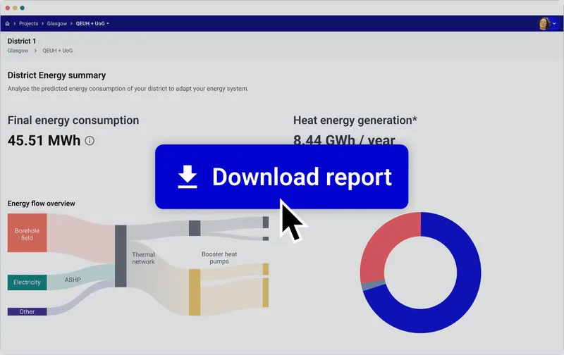 Clear data visualization Clear data visualization